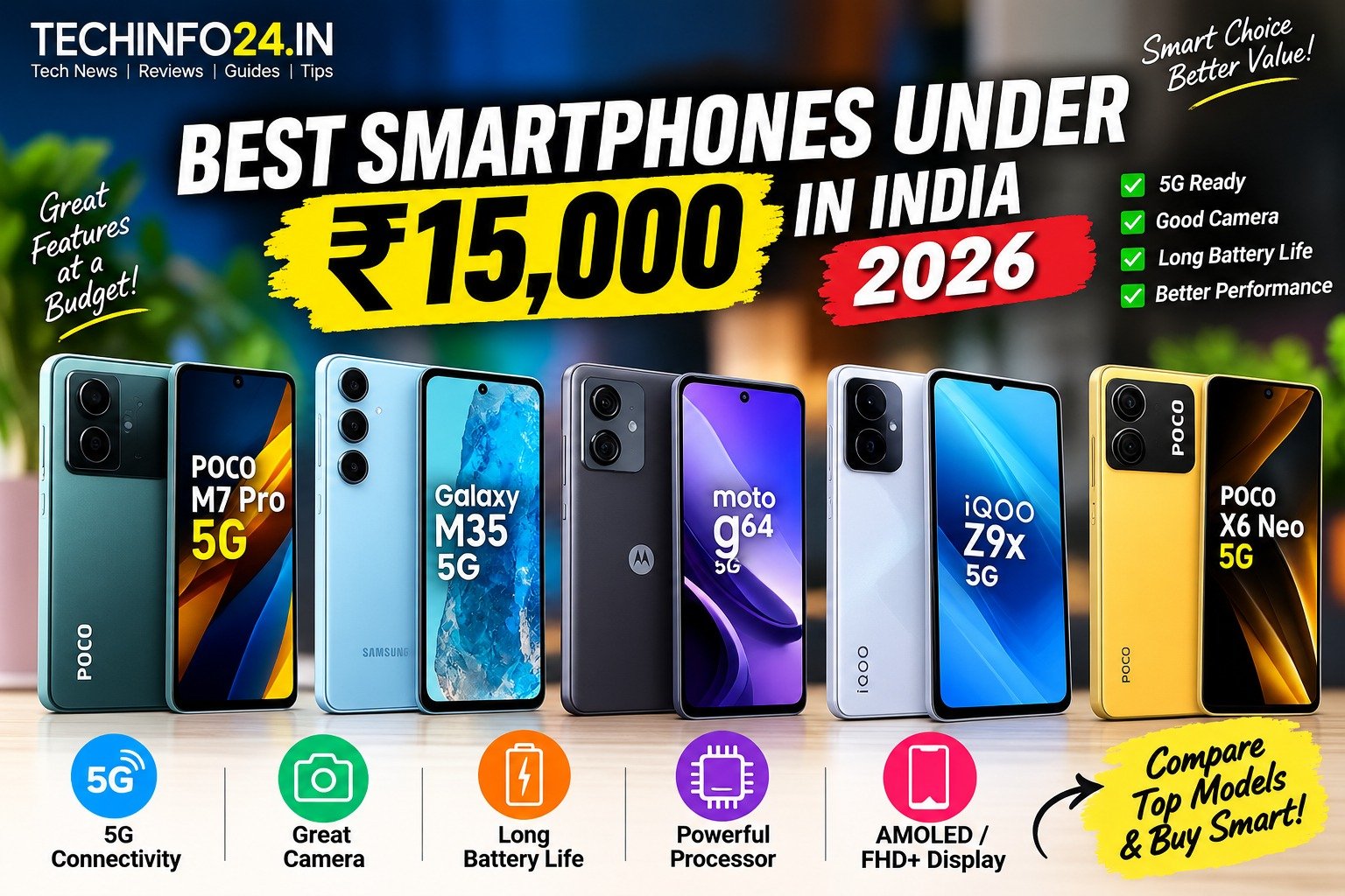 Best Smartphones Under ₹15,000 in India 2026: Top Budget Phones to Buy
